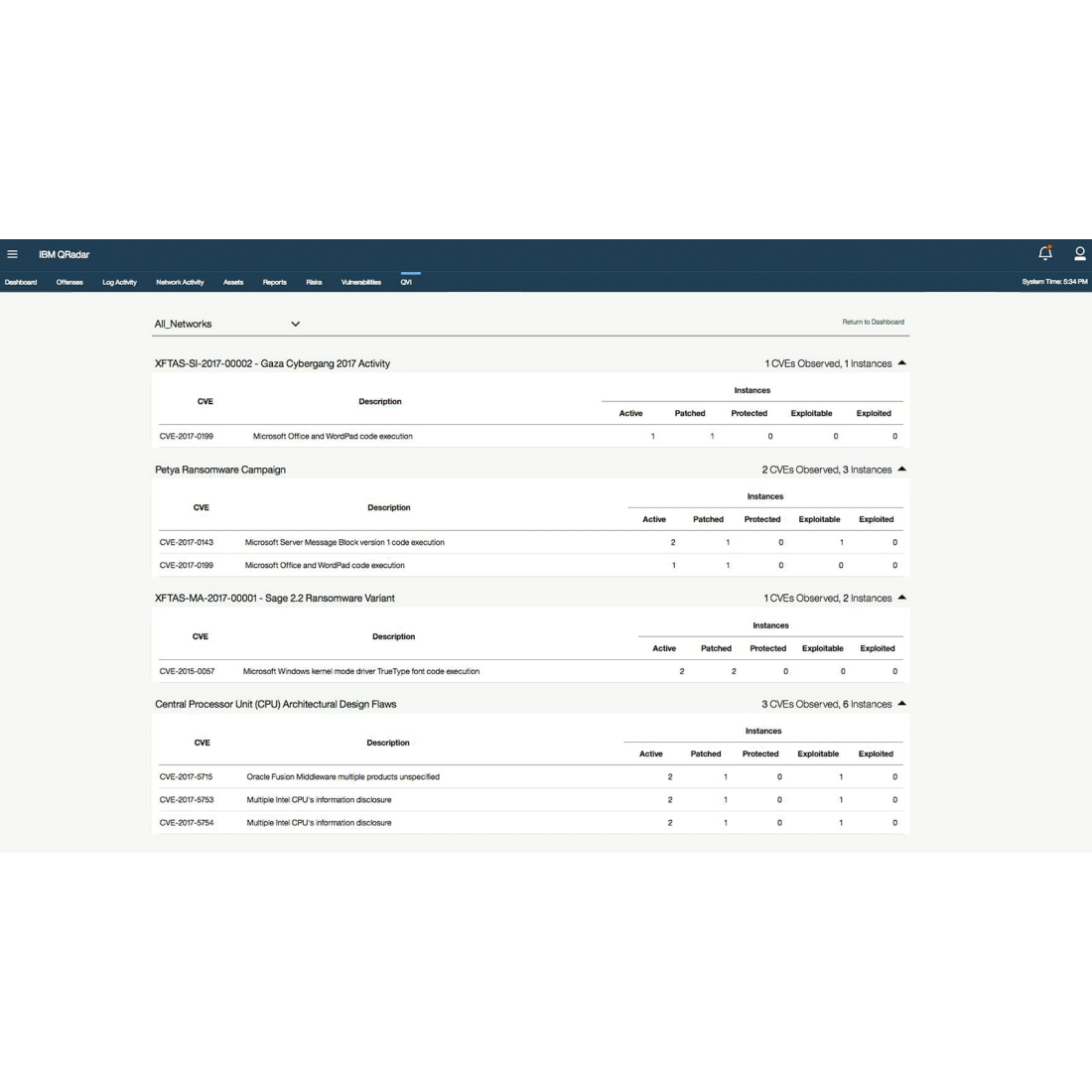 QRadar SIEM Cybersecurity AI Appliance 3105